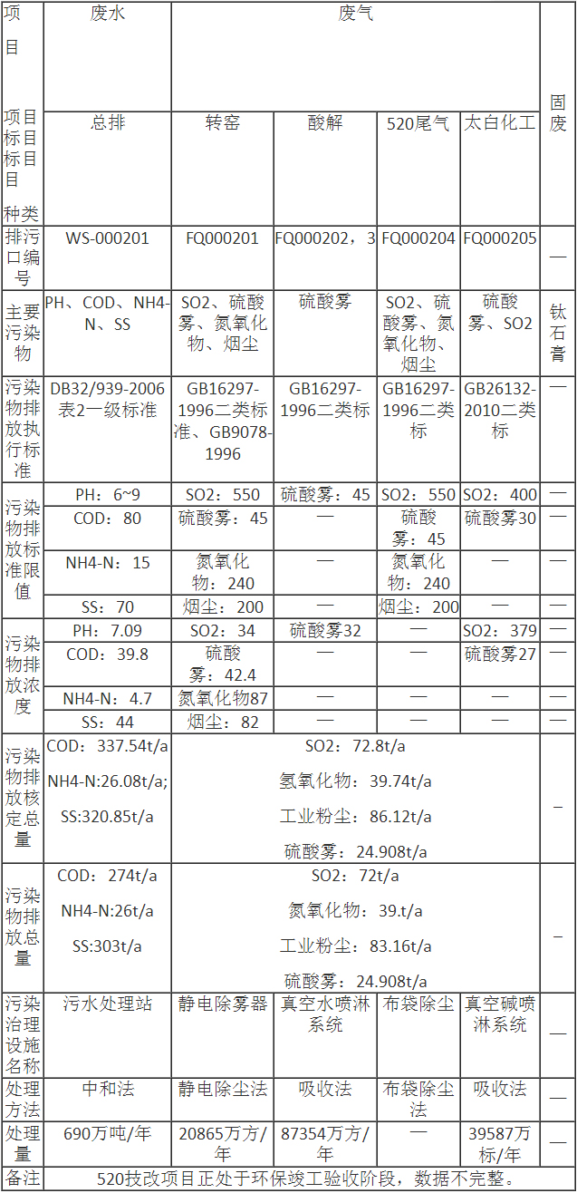 老友娱乐-科技赋能场景,让娱乐更有趣!