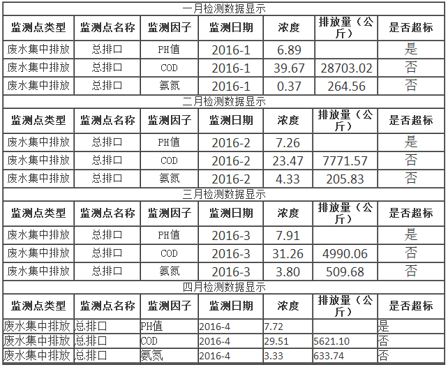 老友娱乐-科技赋能场景,让娱乐更有趣!