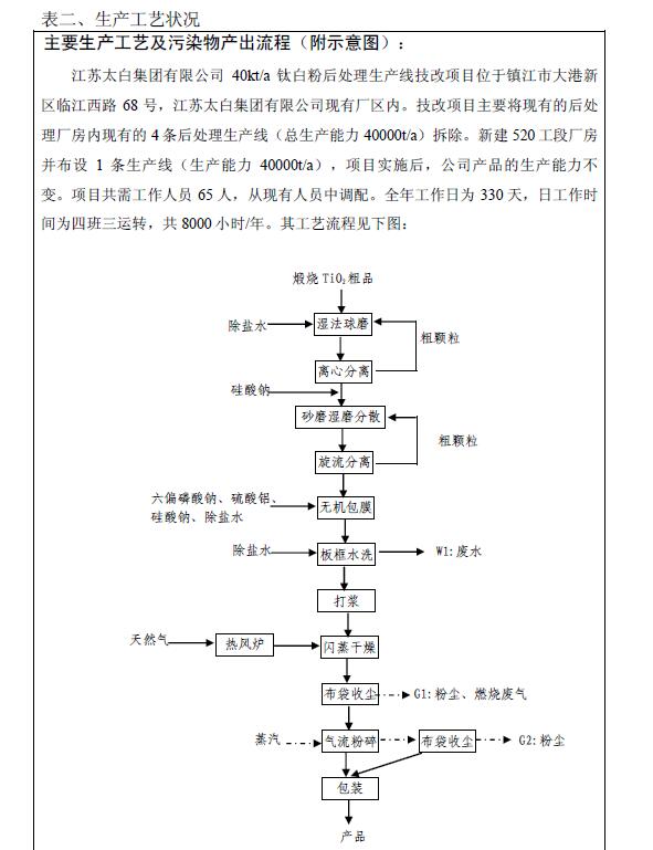 老友娱乐-科技赋能场景,让娱乐更有趣!
