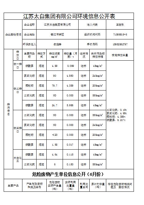 8-1ZP1152631193